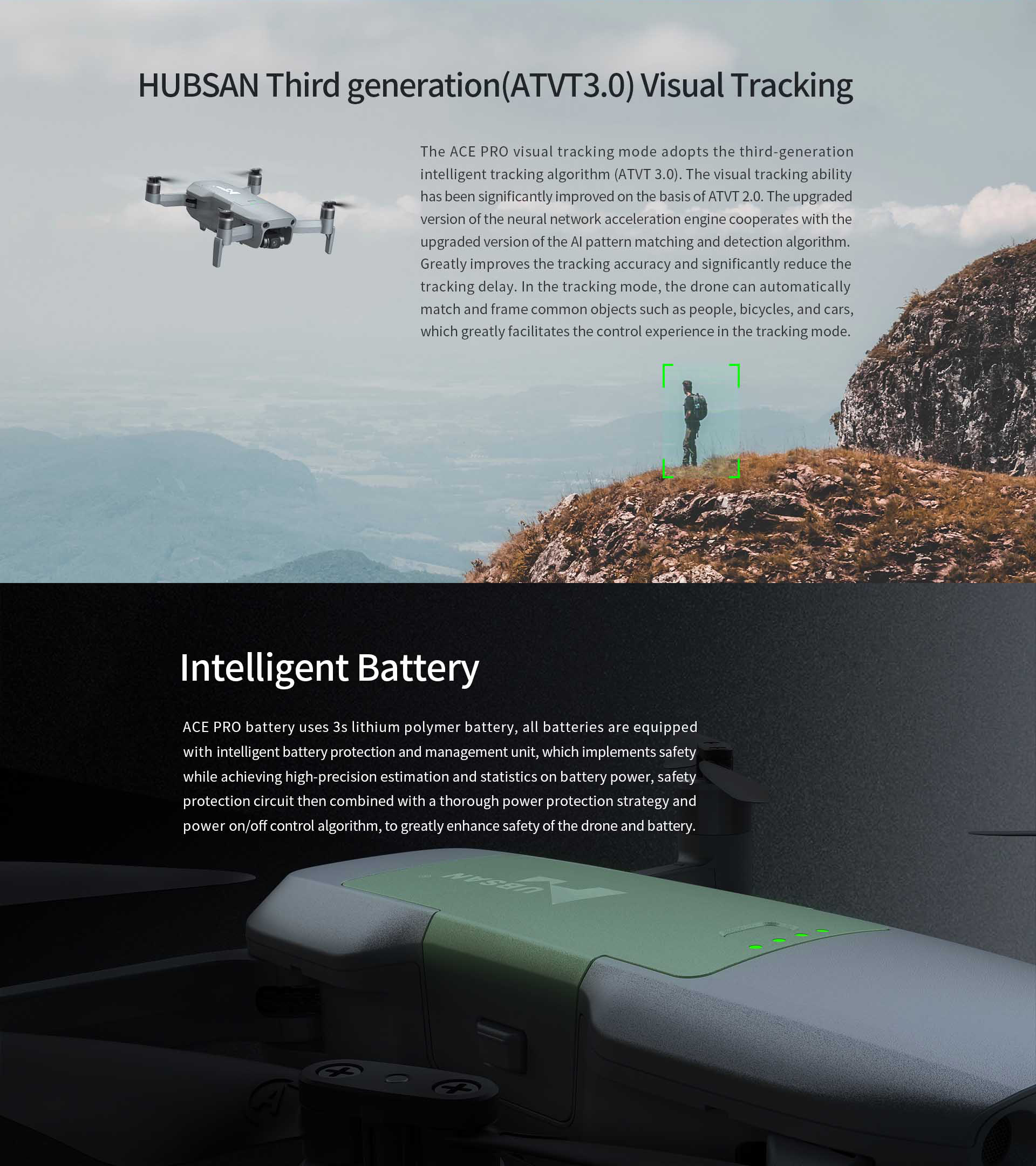 HUBSAN ACE PRO Drone 4K 3-Axes Gimbal GPS 10KM 35mins Drone – RCDrone